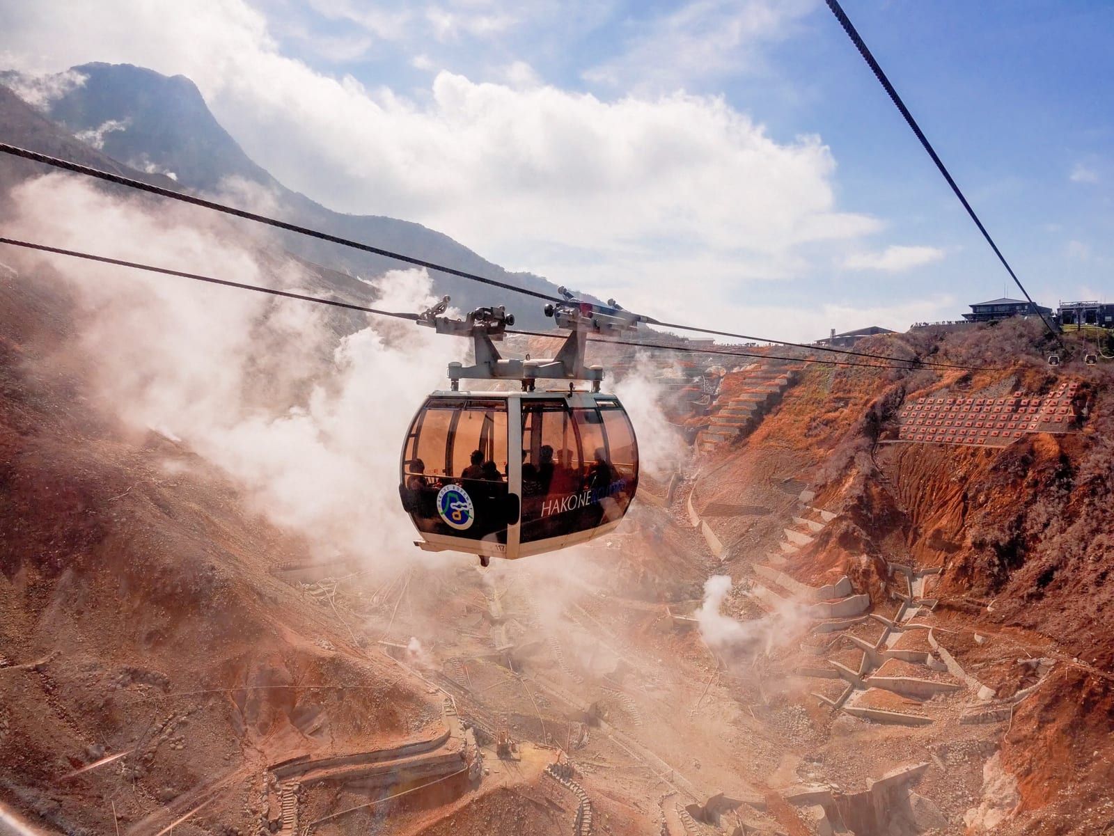 A Hakone Ropeway gondola passing over the steaming volcanic vents of Owakudani